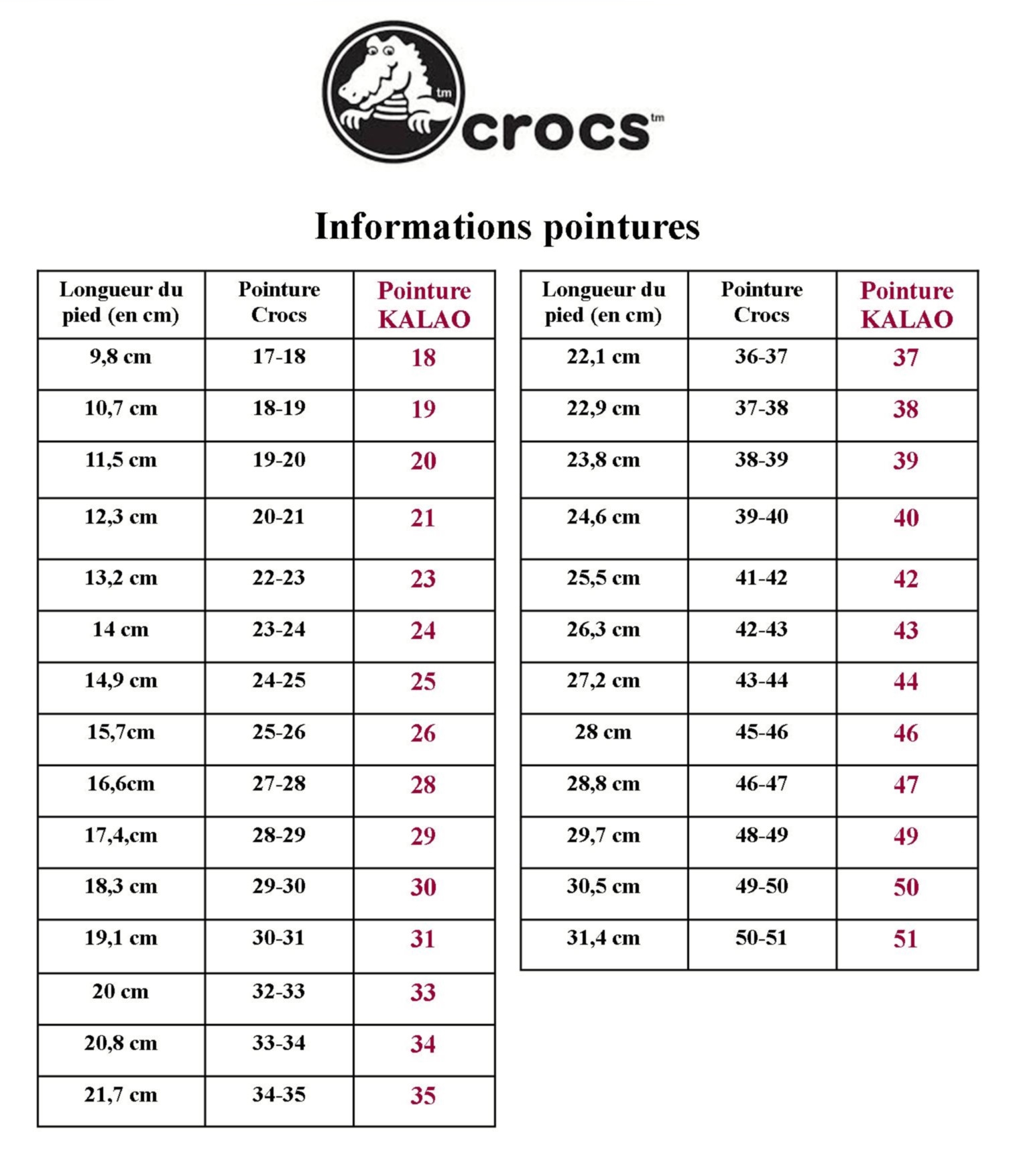 Total 49+ imagen taille crocs