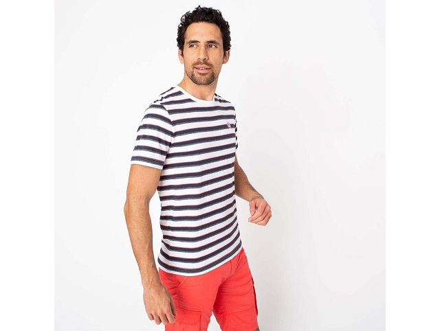 Vêtements sales tbs homme
