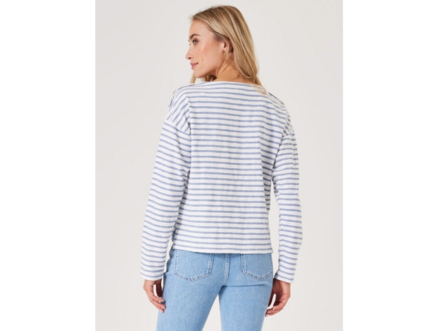 Garcia femme c30060 bleu7985201_5