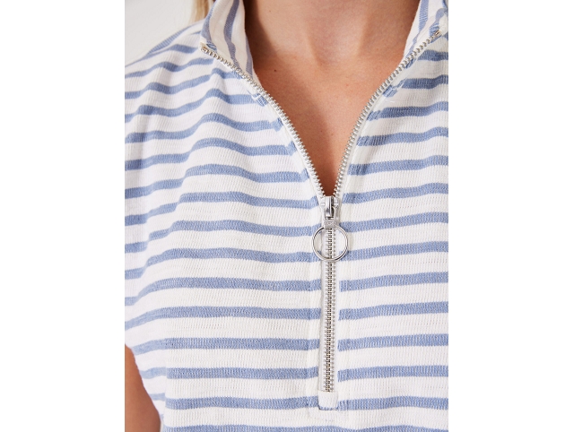 Garcia femme c30061 bleu7985301_3