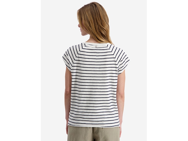 Timezone femme 20259.6025 bleu8302101_4